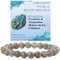 Bivei Labradorit - Verwandlung Perlenarmband für Frauen 8mm Semi Precious Natural Stone Stretch elastischen Schmuck Yoga Geschenke