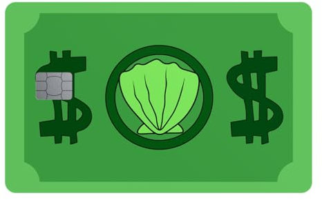 WORKIRAN Geld Kreditkarten Aufkleber | Transport, Debitkarte, Kreditkarte | Abdeckung & Personalisierung von Bankkarten | Blasenfrei, schlank, wasserdicht