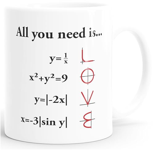 MoonWorks® Kaffee-Tasse Geschenk Liebe Love Kurvendiskussion Mathematik Nerd Geek Valentinstag Uni-weiss Keramik-Tasse