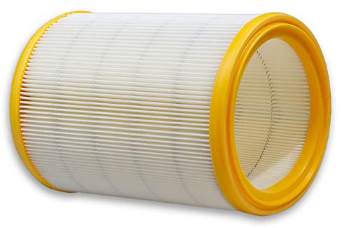 Hochwertiger Lamellenfilter - Für Wap 1001 KI, SA, SW, SWE, XL-SW, turbo SR uvm. kompatibel - Bestleistung beim Saugen