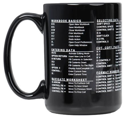 Excel Dictionary MAC 15 oz. Excel Keyboard Shortcut Hotkeys Reference Guide for Excel Spreadsheets Coffee Mug (MAC)