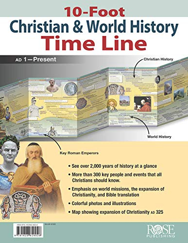 10-foot Christian & World History Time Line