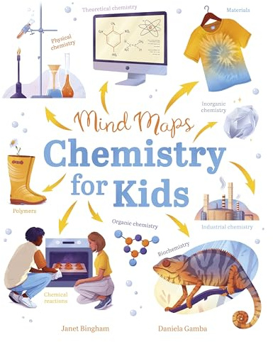 Mind Maps: Chemistry for Kids