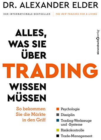 Alles, was Sie über Trading wissen müssen: So bekommen Sie die Märkte in den Griff