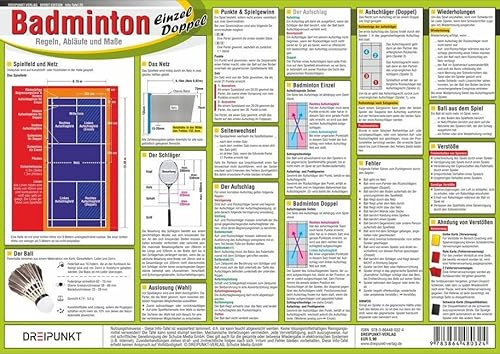Badminton: Einzel und Doppel. Regeln, Abläufe und Maße.