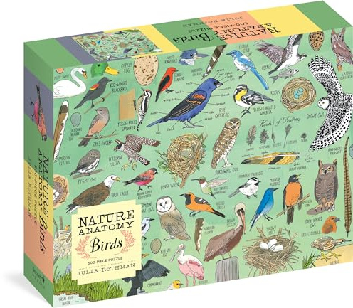 Nature Anatomy - Birds: A 500-piece Jigsaw Puzzle: Birds Puzzle (500 pieces)