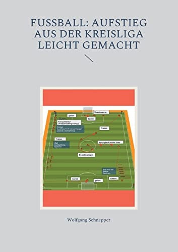 Fußball: Aufstieg aus der Kreisliga leicht gemacht