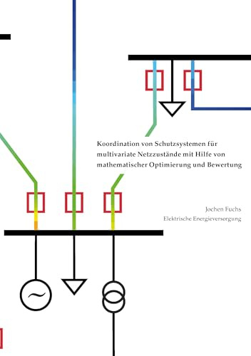 Koordination von Schutzsystemen für multivariate Netzzustände mit Hilfe von mathematischer Optimierung und Bewertung