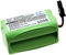 Batterie Compatible avec Le Visonic Type GP 130AAM4YMX, 4,8V, NiMH [ Batterie pour appareils électroménagers ]