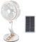 Desk Fan, Portable USB Fan, Height Foldabl Fan with Night Light LED, Solar Panels, Stepless Speed Regulation, Handle and Hanging Hole, Super Quiet Fan for Home Outdoor Office Camping,Gold