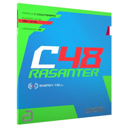 ANDRO Belag Rasanter C 48, rot, 2,0 mm
