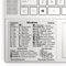 SYNERLOGIC (10 pcs) Windows PC Keyboard Shortcuts Stickers | No-Residue Laminated Vinyl Cheatsheet Windows Keyboard Stickers 89 x 76mm (Clear/Black, Large, 10 pcs)
