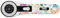 OLFA 45 mm Rollschneider mit geradem Griff, Blooming Garden