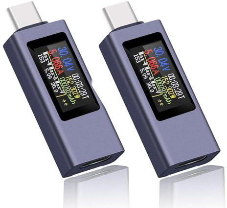 Fastsaw USB C Tester 240W Power Meter, USB C Tester, Voltage Meter, Working Time, Ammeter, Voltmeter, LED Display