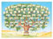 Creative Tree Family Tree, Familienbaumdiagramme zum Befüllen, Poster für leere Familienbäume, Diagramme Ahnen Poster Familiengeschichte, Familiengeschichte, Foto Tuch Scritur