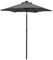 vidaXL Sonnenschirm mit LED-Leuchten Ampelschirm Gartenschirm Marktschirm Strandschirm Schirm Kurbelschirm Terrassenschirm Anthrazit 200x211cm Aluminium