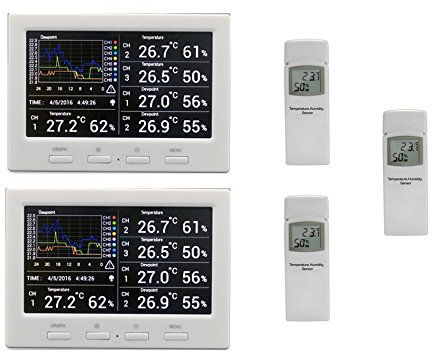 Funk Thermometer Froggit DL5000 TWIN (2 Displays) - Funk Wetter Datenlogger inkl. 3 Funksensor (PC-Auswertung, Temperatur, Luftfeuchtigkeit, Wärmeindex, Taupunkt)