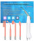 Yofuly High F-requency Face Wand, Portable High F-requency Facial Machine with 4 Red Neon Stabs, Skin Tightening Machine for Facial Beauty, Face Device for Skin Care Home Salon Use