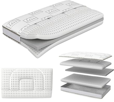 Wellness Pillow Milano Orthopädisches Nackenstützkissen aus Memory-Schaum, verstellbar (4 Höhen 6/8/12/14 cm) – lindert Schmerzen, Anti-Schnarchen, atmungsaktiv, waschbarer Bezug