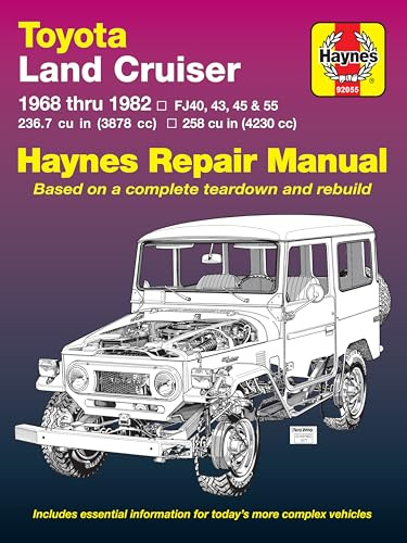 Toyota Land Cruiser, 1968-1982