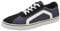 Womens Ladies Canvas Trainers Lace Up Pumps Casual Plimsolls Memory Foam Fashion Skater Shoes Sneakers (5 UK, Navy)