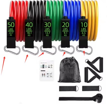 Resistance Bands Set Men Women, Exercise band – 5 TPE Exercise Bands with Handles, Door Anchor & Carry Bag – Latex-Free Exercise Equipment for Home Use