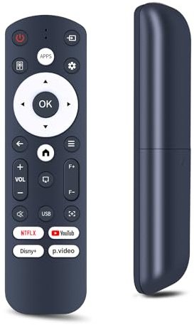 RYQIF Remote Control for Futuzen/Magcubic/VOPLLS Q5 Projector | No Setup Required,Fully Functional,Sensitive