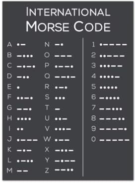 Vintage Phonetisches Alphabet Poster International Morse Code Drucke Telegramm Kunst Wanddekoration Leinwand Malerei Bilder - 50x70cm Ohne Rahmen