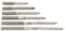 6mm / M6 x 70 A2 Stainless Steel Hanger Bolts Wood to Metal Dual Thread Dowel Screws - 2 Pack