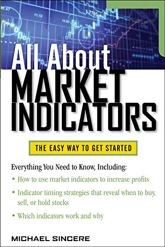 All About Market Indicators (All About Series): The Easy Way to Get Started
