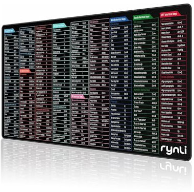 rynli Excel Cheat Sheet Mouse Mat Large - 800x300mm Large Mouse Pad with Excel, Photoshop, Illustrator, Word, PPT & Windows Shortcuts, Non-Slip Keyboard Mat, Clear Printing Office Desk Mat