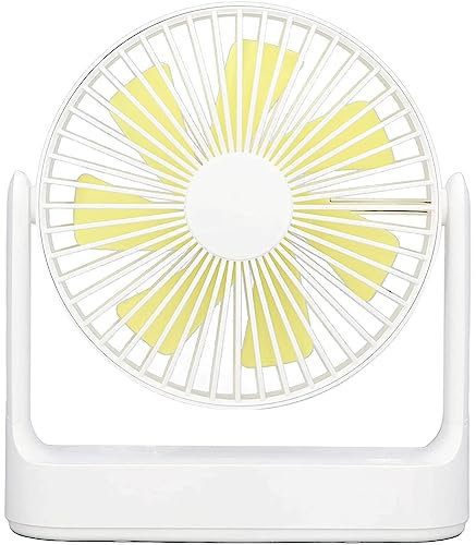 KXQYIKYI Ventilateur 4 Vitesses réglables Mini Ventilateur, Ventilateur de Bureau oscillant de Charge USB, Ventilateur Mural léger et Portable en 3 Ans utile