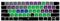 HRH Avid Pro Tools Hot Key Funktionstasten Shorutcut Silikon Tastaturabdeckung Tastaturabdeckung für MacBook Pro 13 15 Retina Display mit Touch Bar A1706 A1707 (2016 Oct.Release) USA-Layout