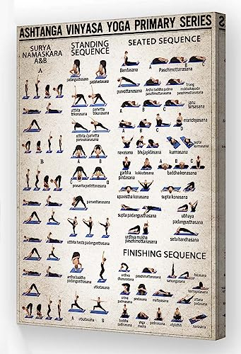 Yoga-Wandkunst, gerahmter Druck, Ashtanga, Vinyasa, Yoga, Primärserie, Wissen, Poster, Vintage-Yoga-Posen, Poster für Wohnzimmer-Dekorationen