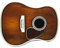 eeddoo® Gürtelschnalle - Akustik Gitarre Korpus - Music Guitar Buckle (für Wechselgürtel für Damen und Herren | Belt Frauen Männer Musik Rock n Roll Pop Heavy Metal Oldschool Metall Western Trucker)