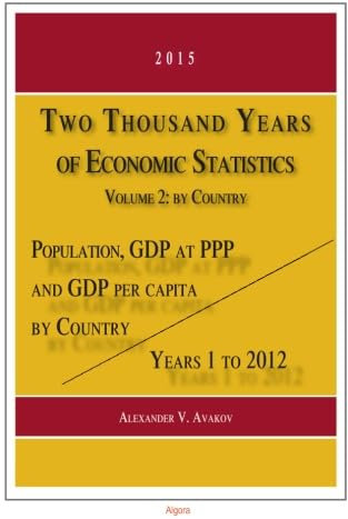 Two Thousand Years of Economic Statistics, Years 1 - 2012: Population, GDP at PPP, and GDP Per Capita. Volume 2, by Country