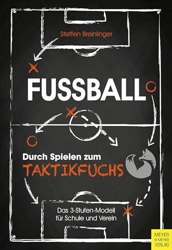 Fußball: Durch Spielen zum Taktikfuchs: Das 3-Stufen-Modell für Schule und Verein