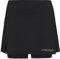 HEAD Mädchen Club Basic Skort Girls, Schwarz, 176