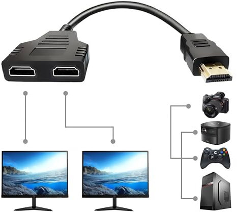 Greacesrio Double Prise HDMI Mâle vers Double Femelle 1 à 2 Voies Splitter HDMI Câble Adaptateur Séparateur Câble Répartiteur pour LCD LED HD TV