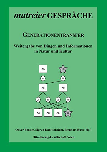 Generationentransfer: Weitergabe von Dingen und Informationen in Natur und Kultur (Matreier Gespräche zur Kulturethologie, Band 44)