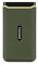 Transcend 500GB ESD380C Portable SSD - USB 2 Gen 2x2 (20Gbps) Typ-C Externe SSD, Aluminium-Schockgehäuse, für 4K-Videobearbeitung/Gaming/PC/Mac, 5 Jahre Garantie - TS500GESD380C