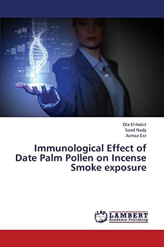 Immunological Effect of Date Palm Pollen on Incense Smoke exposure