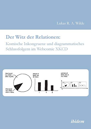 Der Witz der Relationen: Komische Inkongruenz und diagrammatisches Schlussfolgern im Webcomic Xkcd