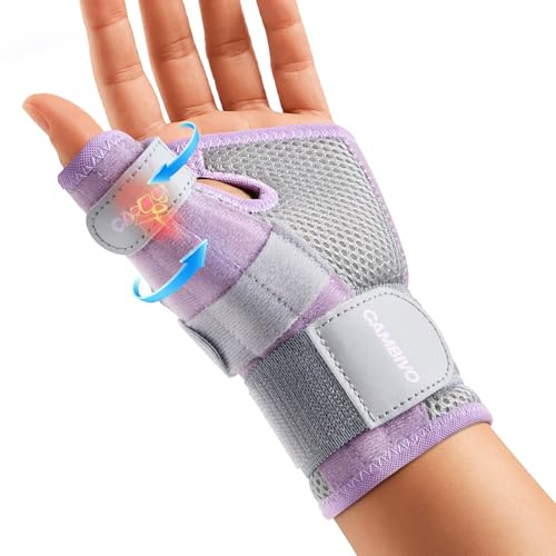CAMBIVO Orthèse Pouce et Poignet Universelle avec Renforts, 1 Pièce