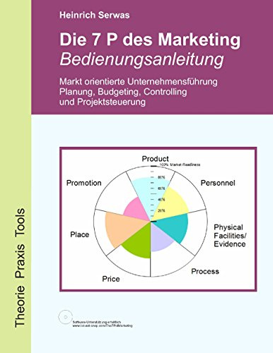 Die 7 P des Marketing - Bedienungsanleitung: Marktorientierte Unternehmensführung: Planung, Budgeting, Controlling und Projektsteuerung