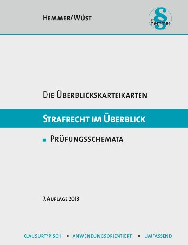 Übersichtskarteikarte Strafrecht im Überblick