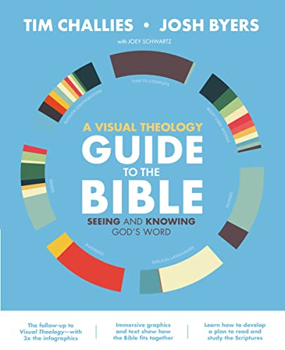 A Visual Theology Guide to the Bible: Seeing and Knowing God's Word