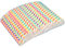 Pro DP 1000 Bio Papiertrinkhalme Strohhalme Trinkröhrchen bunt gestreift Ø6mm 22cm lang farbig gemischt