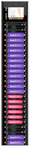 LIMETA 24-slot Smart AA AAA Battery Charger with LCD Fast DC Charging for NiMH/NiCd/NiZn Rechargeable Batteries Discharge/Analysis/Activation Function Auto-Detect UK Plug