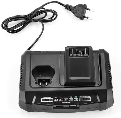 Trsaow Dual-Port Ladegerät für Bosch 18V & 12V Akkus mit dualen USB-Anschlüssen, wandmontierbar, All-in-One Ladelösung